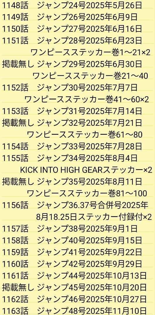 入手困難、必見ワンピース少年ジャンプ999〜1176話 177話分全付録未開封付