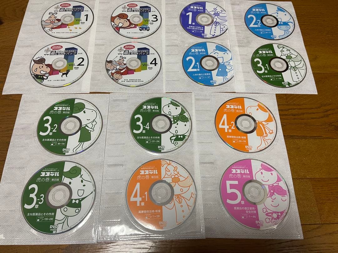 登録販売者 教材