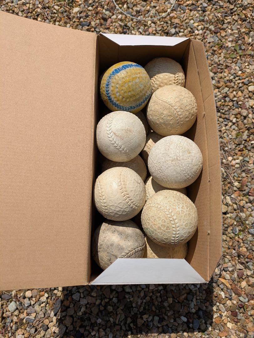 キャッチャー防具セットと軟式ボール22個