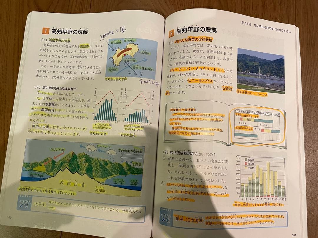 四谷大塚　予習シリーズ　4年上下、夏期講習セット