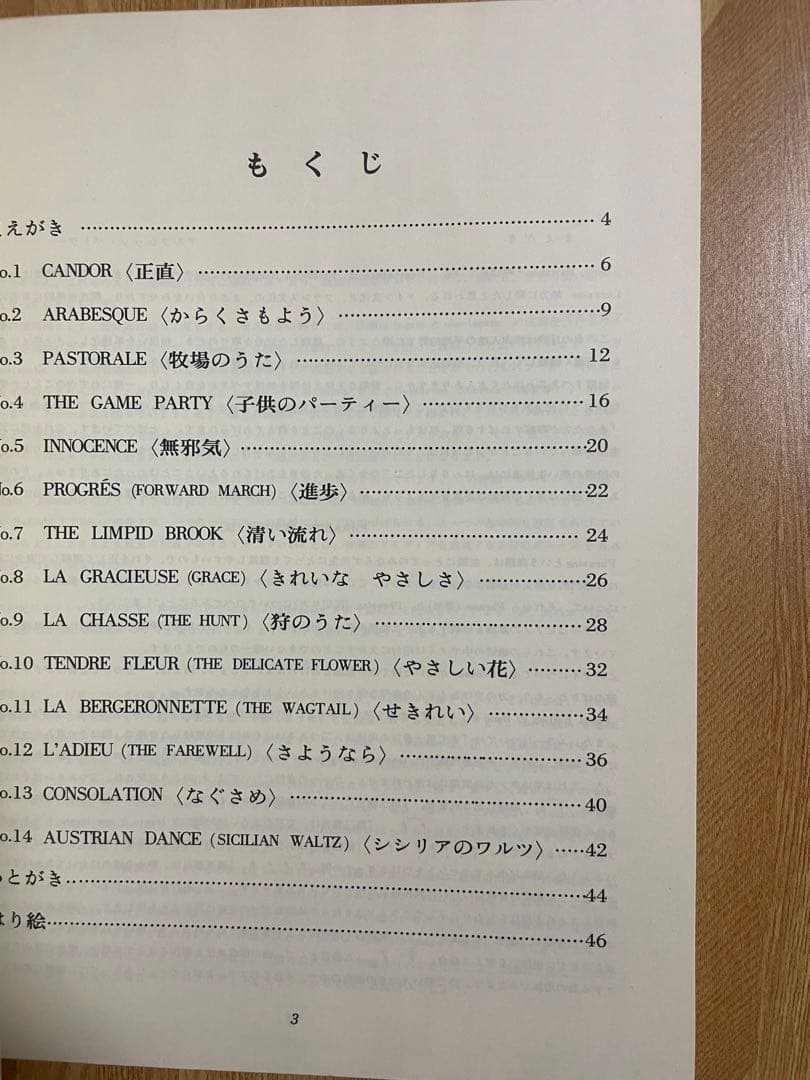 楽譜 2台のピアノのためのブルグミュラー1