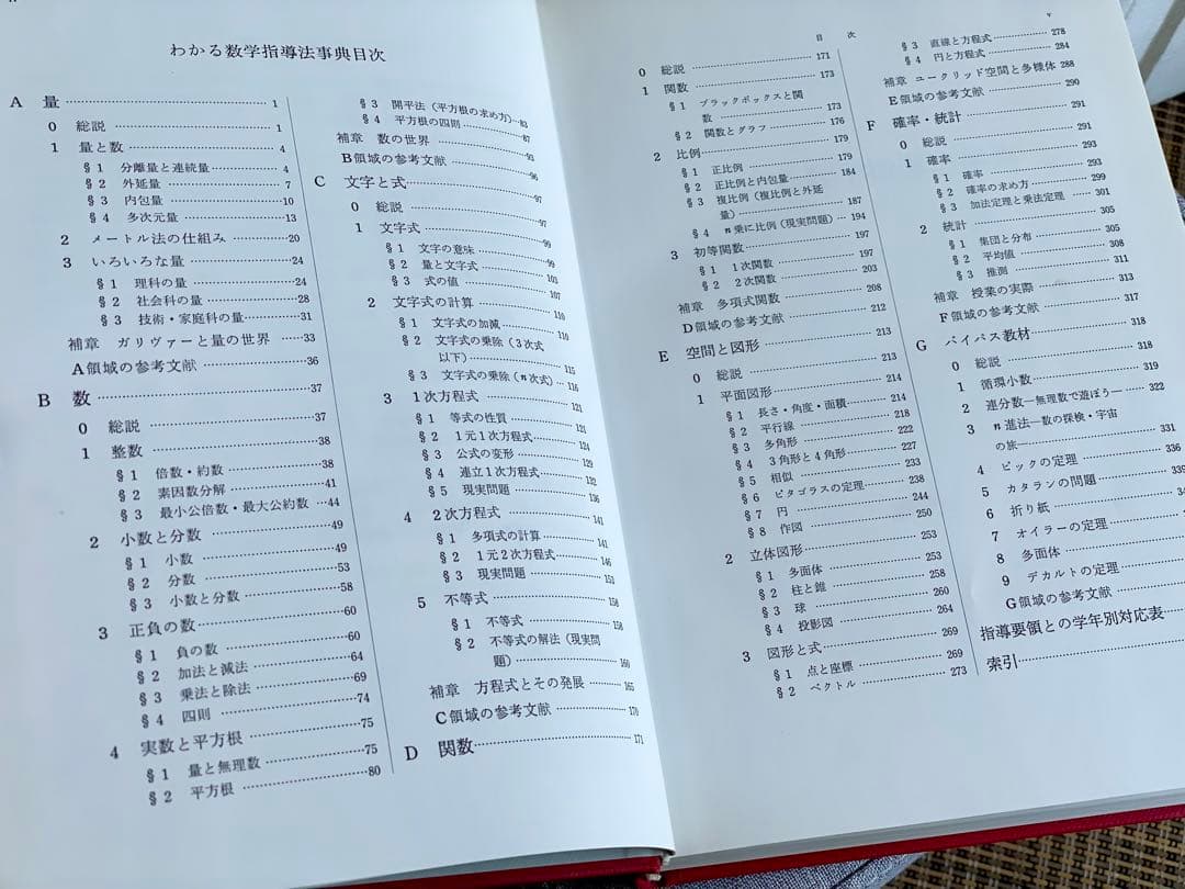 わかる数学　指導法事典（ 銀林浩 監修）　明治図書　1985年 初版本