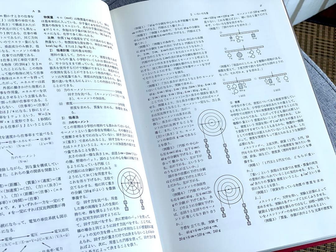 わかる数学　指導法事典（ 銀林浩 監修）　明治図書　1985年 初版本