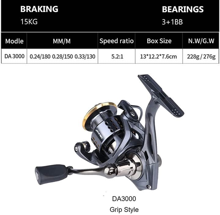 スピニングリール ギア比5.2:1 最大ドラグ力15Kg 強力な耐腐食性高速金属