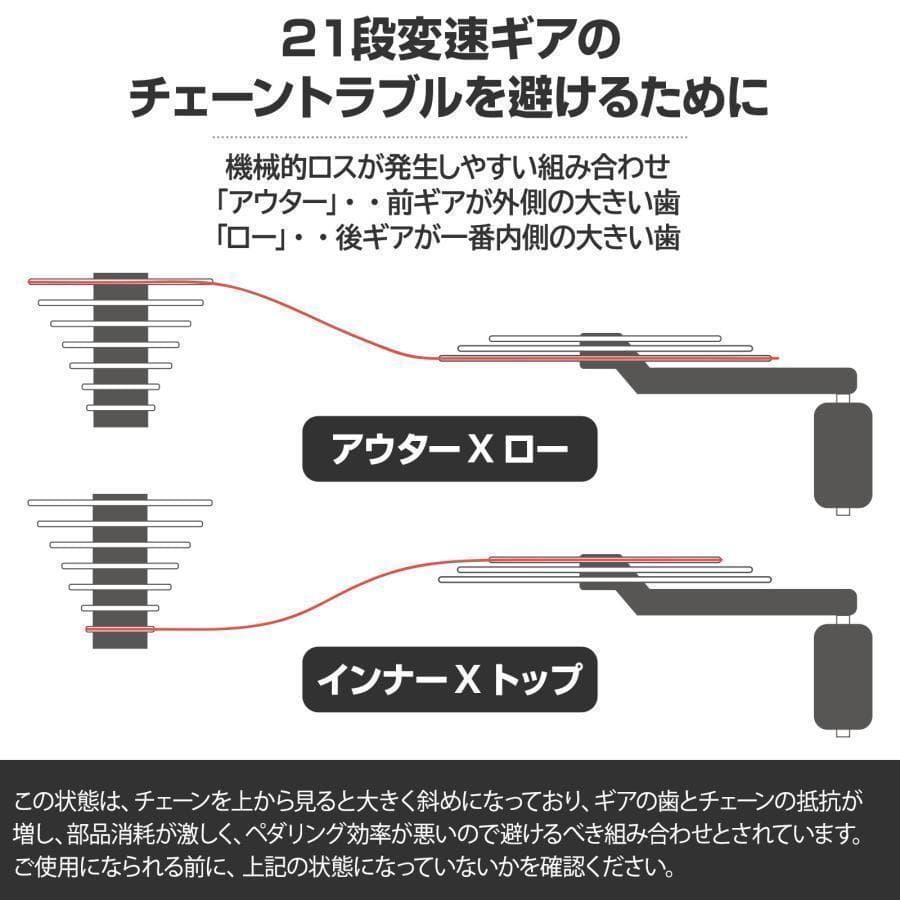Y2450クロスバイク 700c自転車21段変速 シマノ製軽量 スタンド付グレー