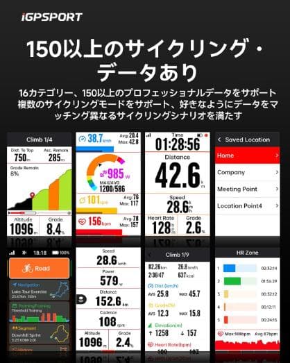 新品未開封【iGPSPORT】iGS630S サイコンセット(ハイグレード仕様）