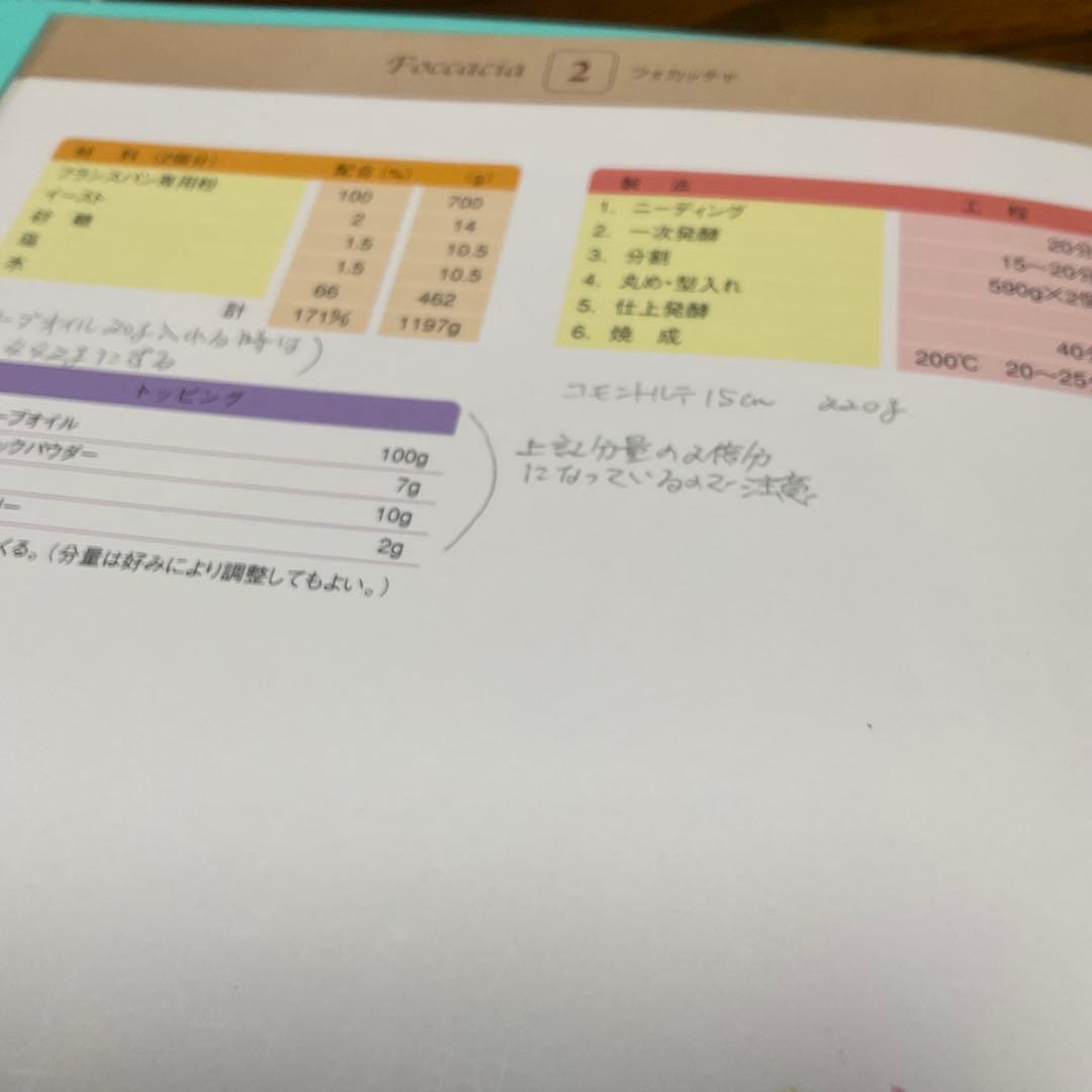 ゆ*ん様 JHBS 講師研究科テキスト　全44種類　ファイル付き