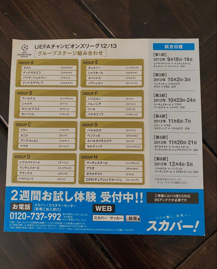 ハイネケンUEFA Champions Leagueコレクショングラス4点未使用