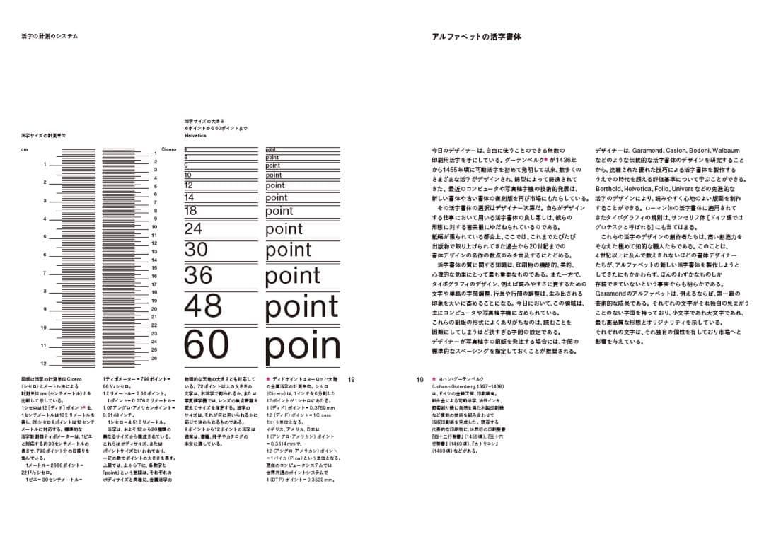 Grid systems グリッドシステム グラフィックデザインのために 日本語