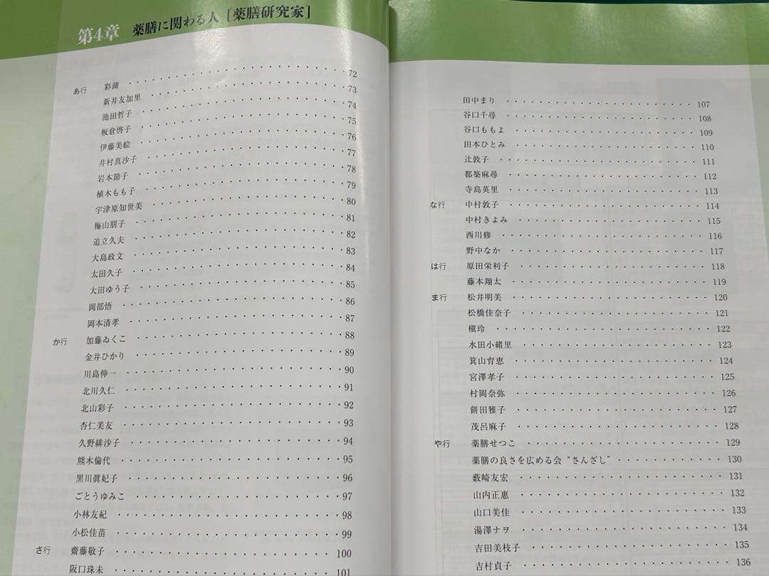 薬膳市場データブック2016