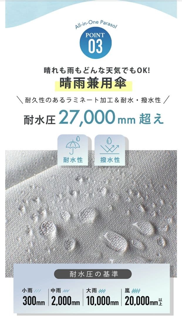 【新品未開封】COKAGE+ACTIVE 耐風 パールホワイト 55cm