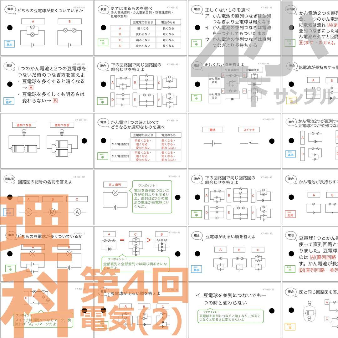 中学受験 暗記カード【4年下 理社国6-9回】 予習シリーズ 組み分け対策