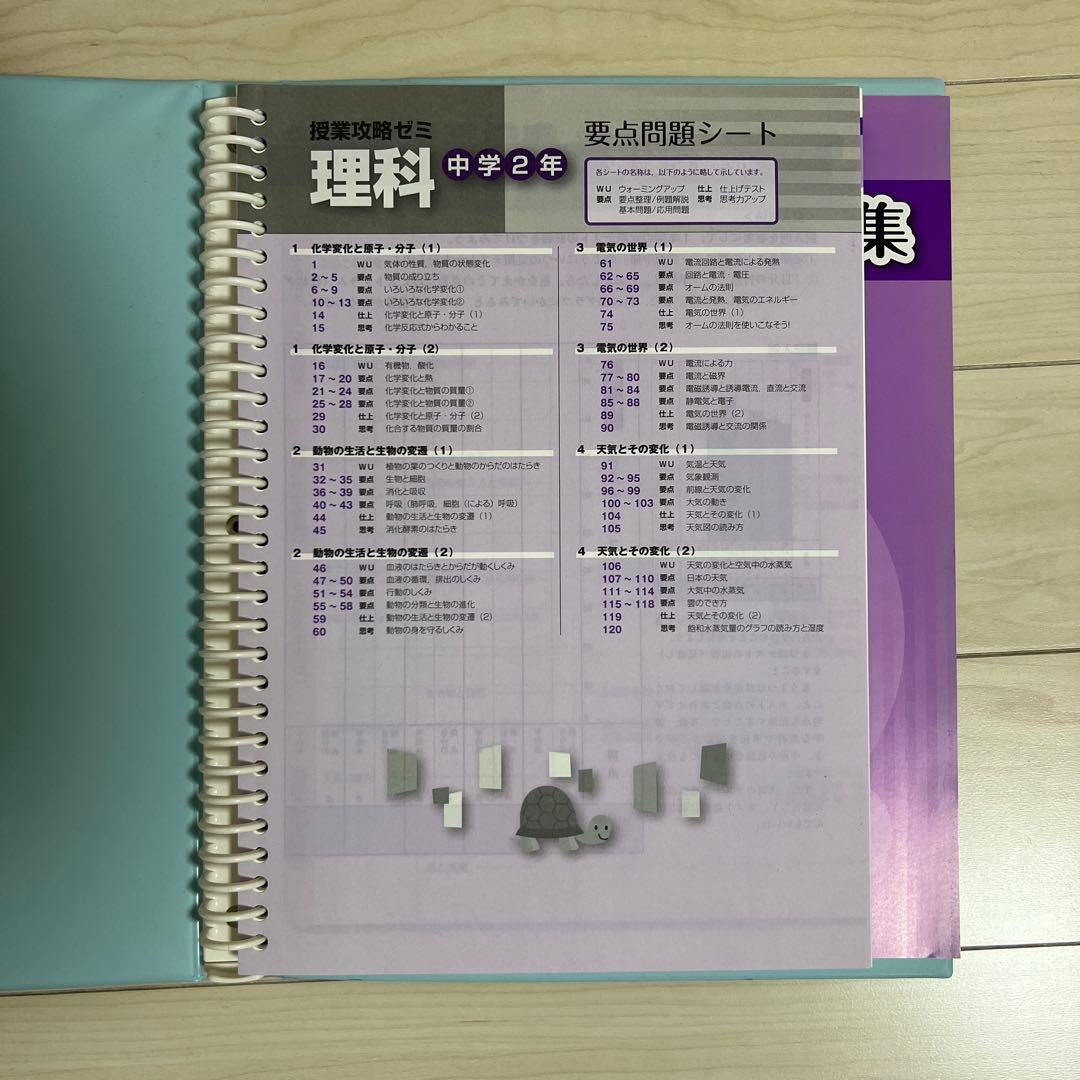 中学2年　授業攻略ゼミ　Mighty Navi　6教科セット国数社（地・歴）理英