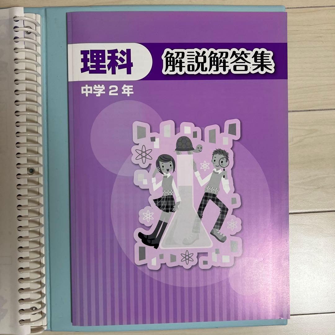 中学2年　授業攻略ゼミ　Mighty Navi　6教科セット国数社（地・歴）理英