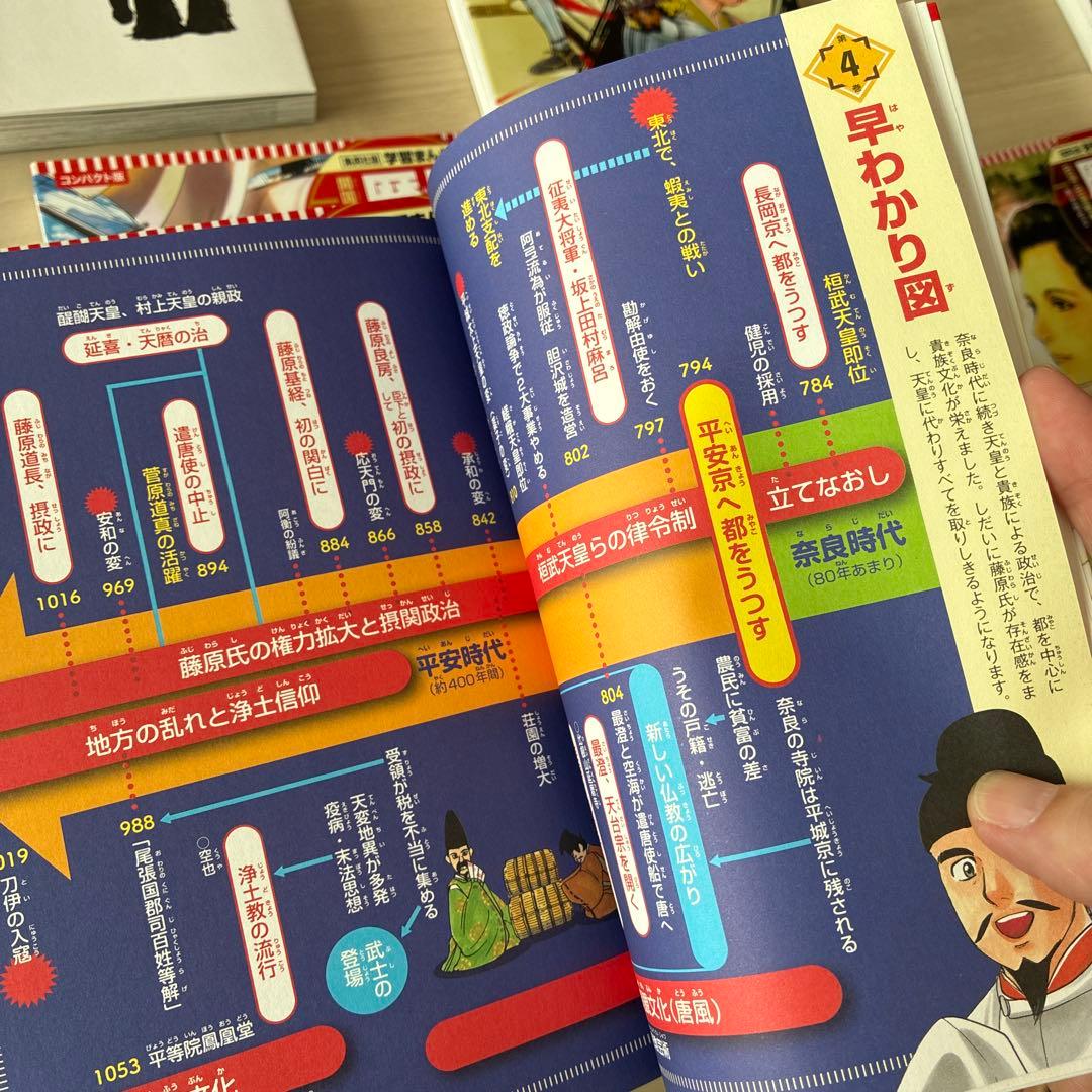 集英社　日本の歴史 コンパクト版　全21巻セット