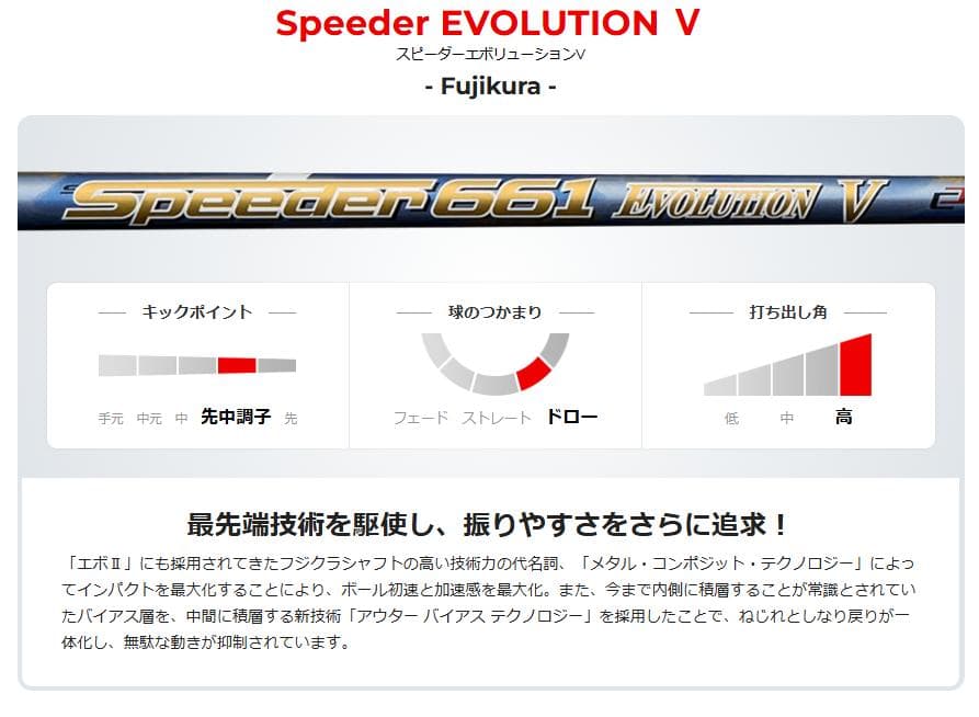 新品未使用 スピーダー661エボリューション5 Titleistスリーブ DW