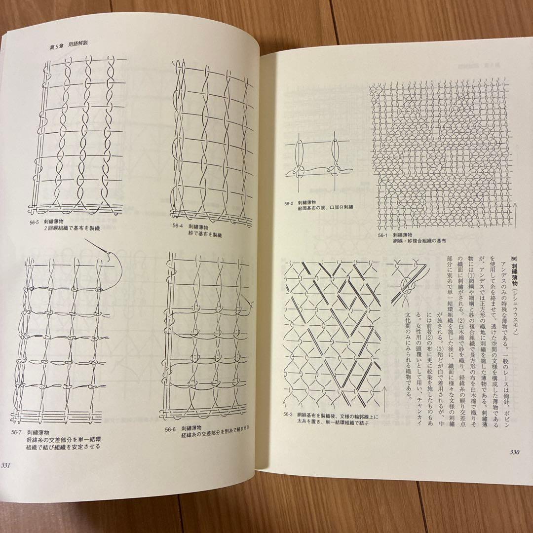 アンデスの染織技法 織技と組織図　鈴木三八子