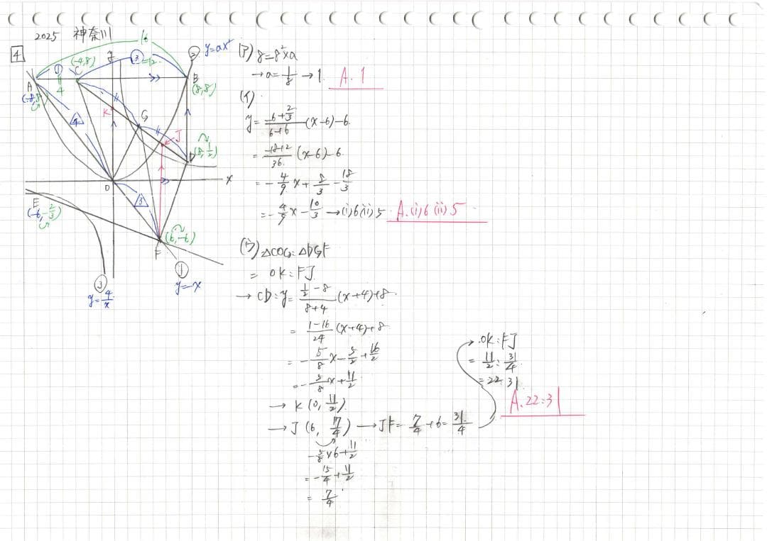 塾講師オリジナル数学解説 全問動画付 神奈川 追検査も 公立入試 2016-25