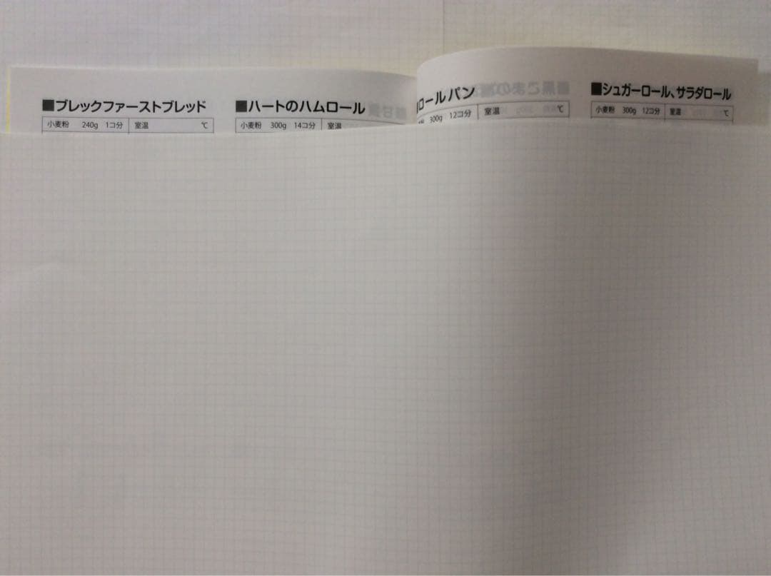 ホームメイドクッキング『スーパーコスモハート』配合表ベーシック編