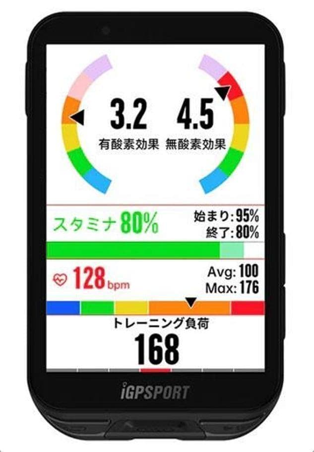 iGPSPORT　iGS800 サイクルコンピューター サイコン【新品・未開封】