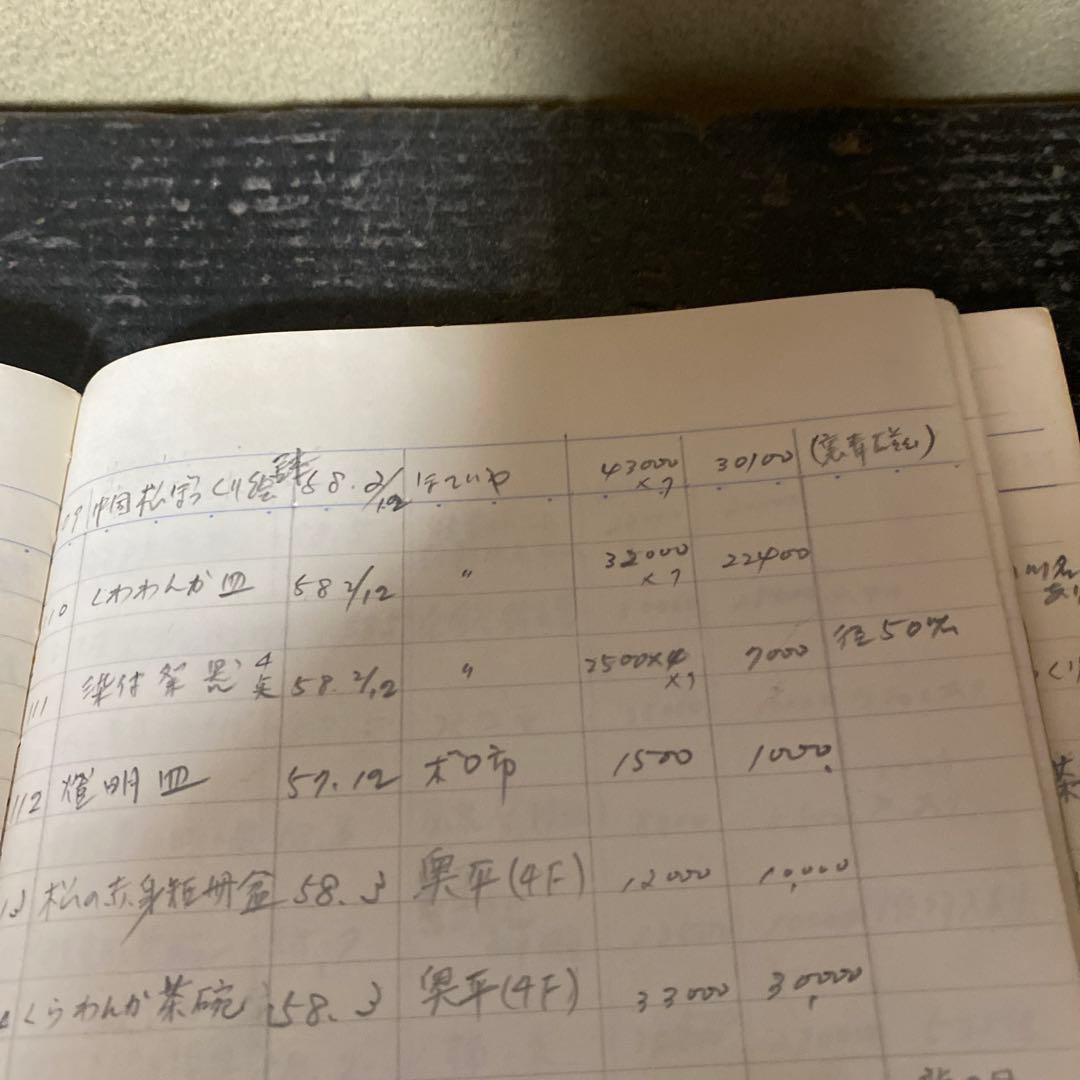 専用　２点　中国古玩　染付高台小皿5枚セット