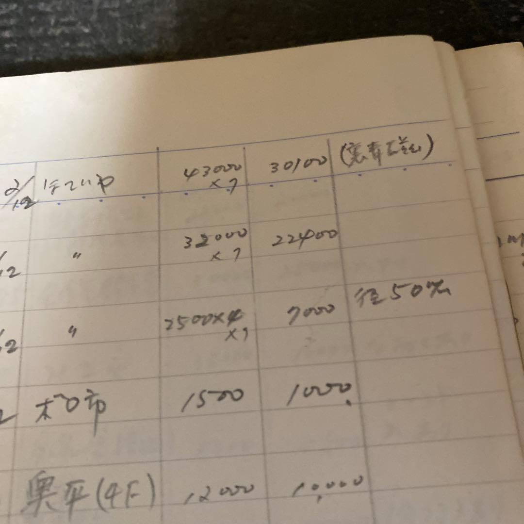 専用　２点　中国古玩　染付高台小皿5枚セット