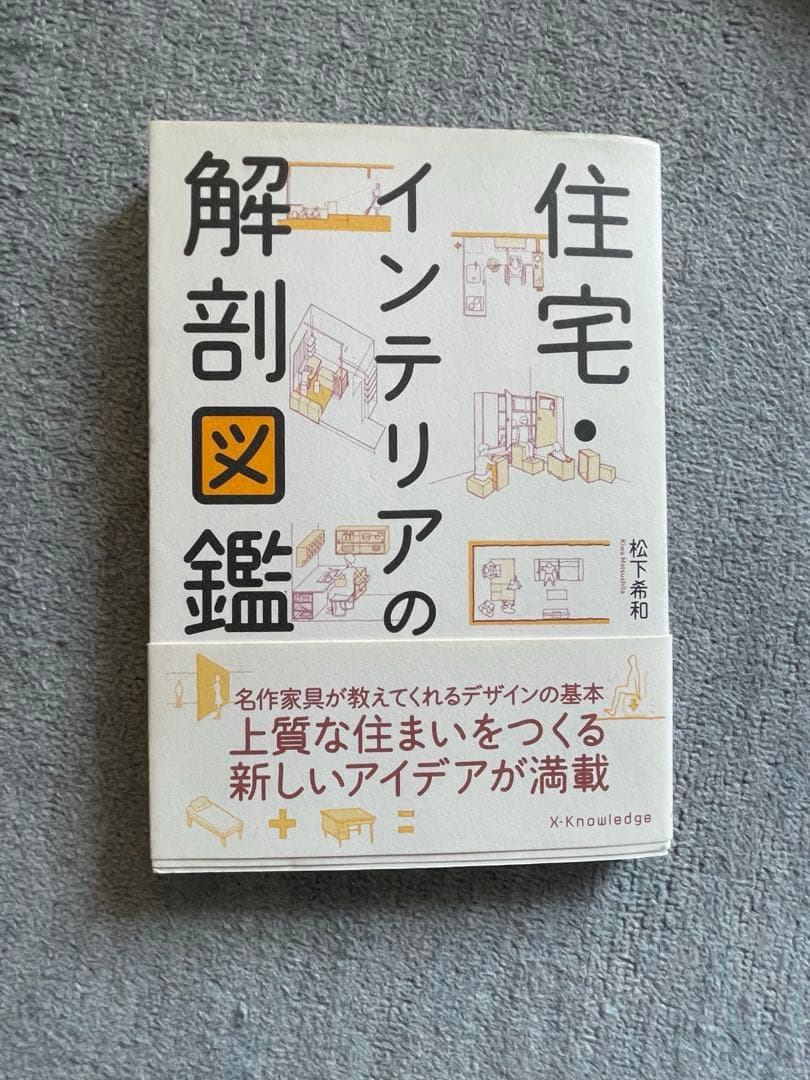 インテリアコーディネーター2次試験対策【完全合格セット】