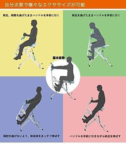 新品●ウルトラスポーツ● 乗馬マシン 全身トレーニング ホームトレーニング