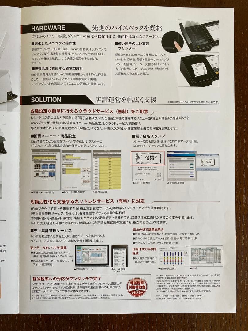 【り】CASIO ＶーＲ２００レジスター新品