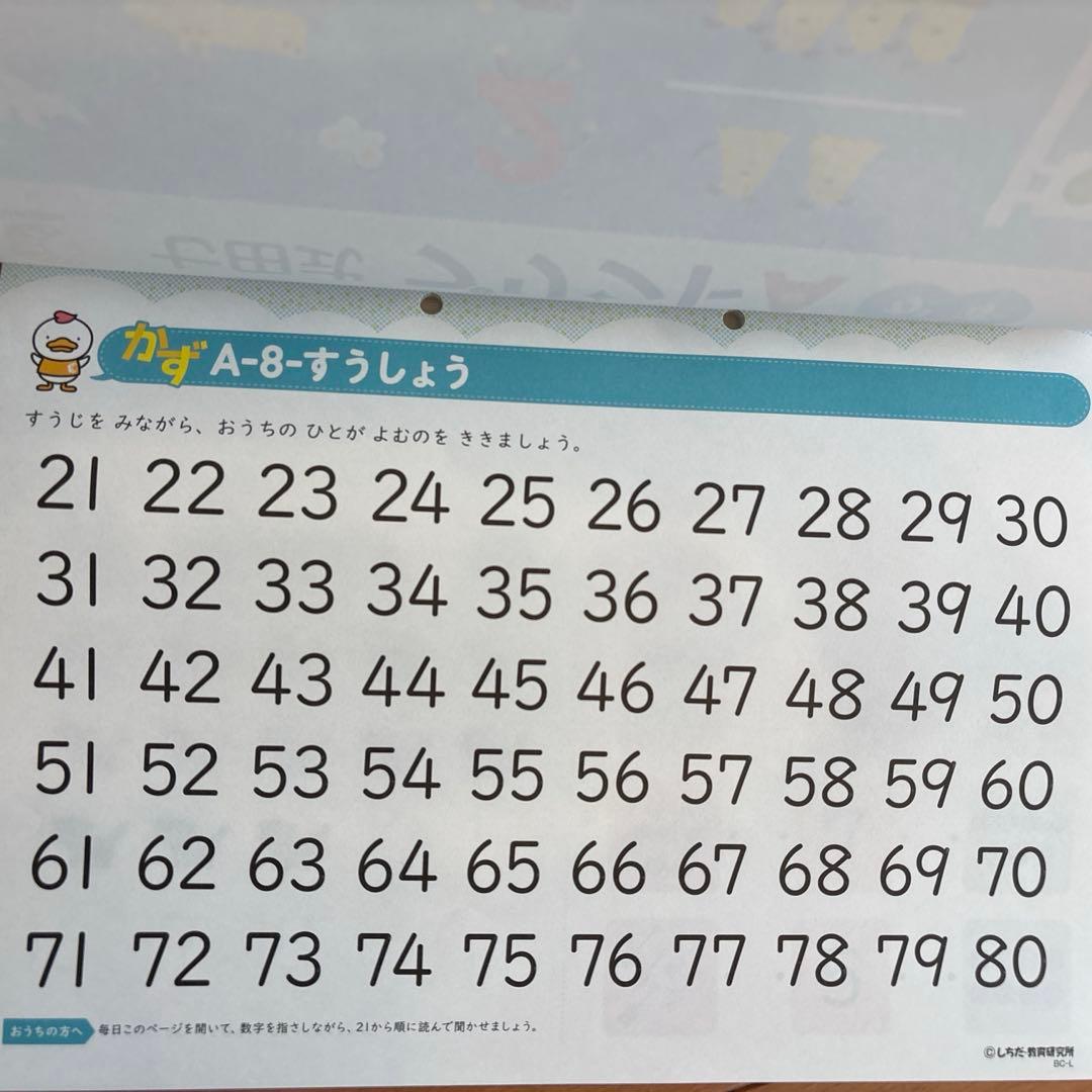 【未使用】七田式プリントA 18冊