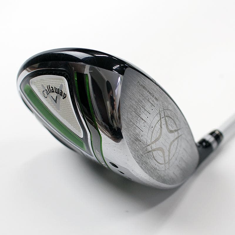 キャロウェイ EPIC MAX FAST　ドライバー　レディース