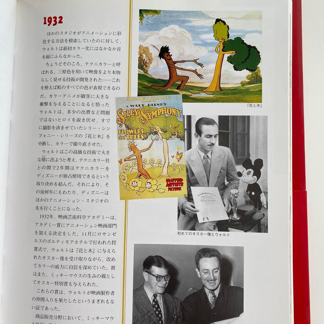 ディズニークロニクル（年代記）1901―2001