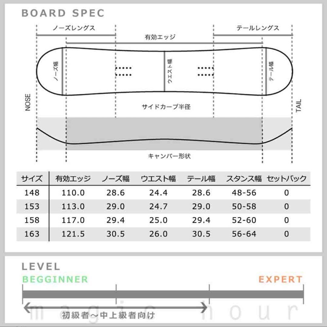 ハムスター！！SPOON スノーボード 22-23モデルFUTURE