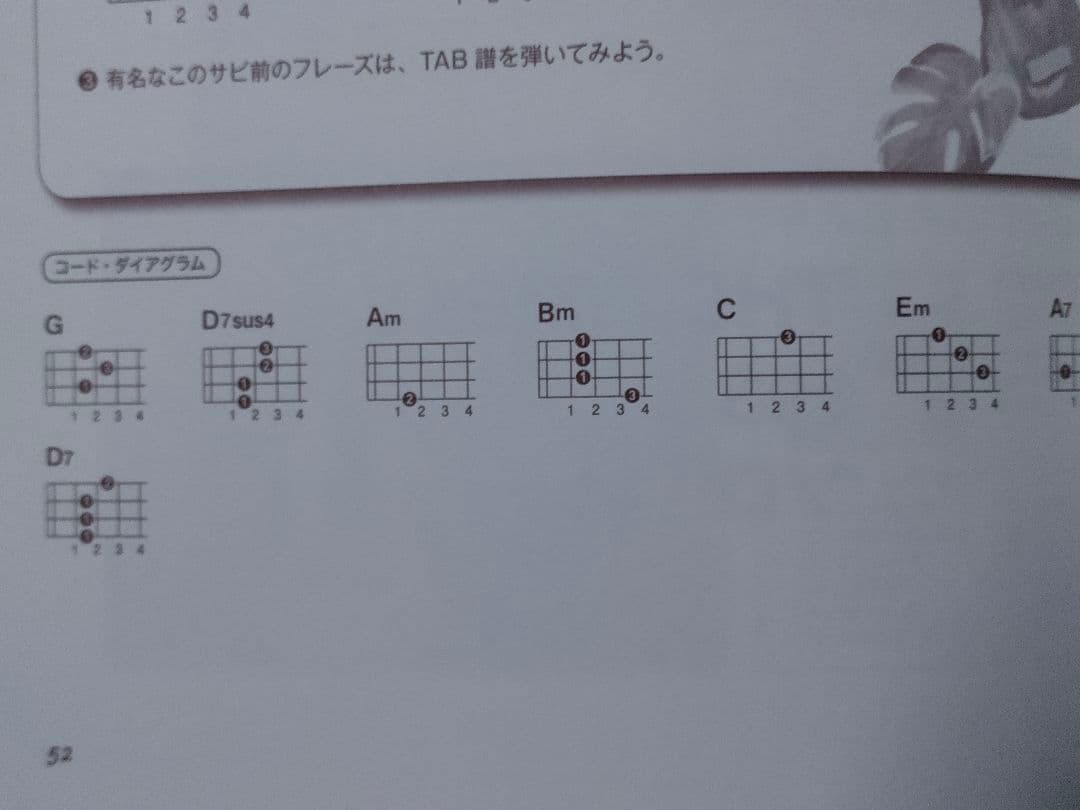 Sale!! ウクレレ・キヨシロー 忌野清志郎ウクレレ弾き語り曲集