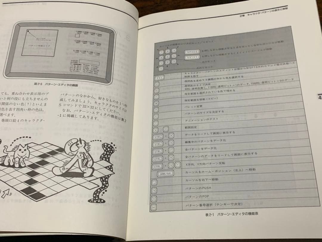 【初版】マシン語ゲームプログラミング (Ascii books) 日高 徹