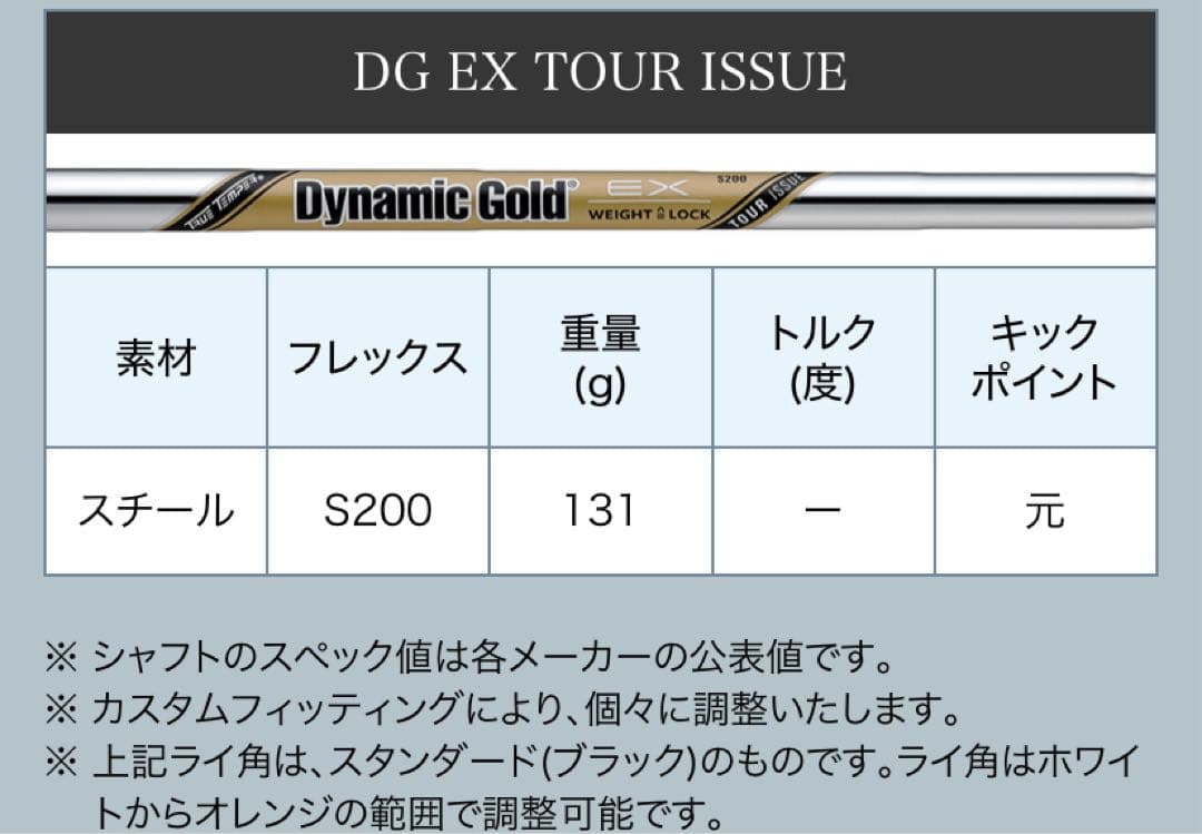 中古品　ping ブループリントs