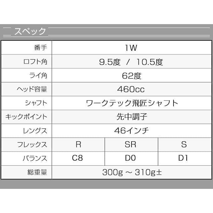 新品・高反発ドライバー ダイナミクスプレステージ　ワークテック飛匠シャフト