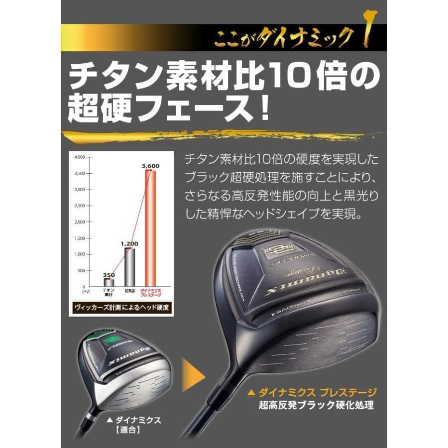 新品・高反発ドライバー ダイナミクスプレステージ　ワークテック飛匠シャフト