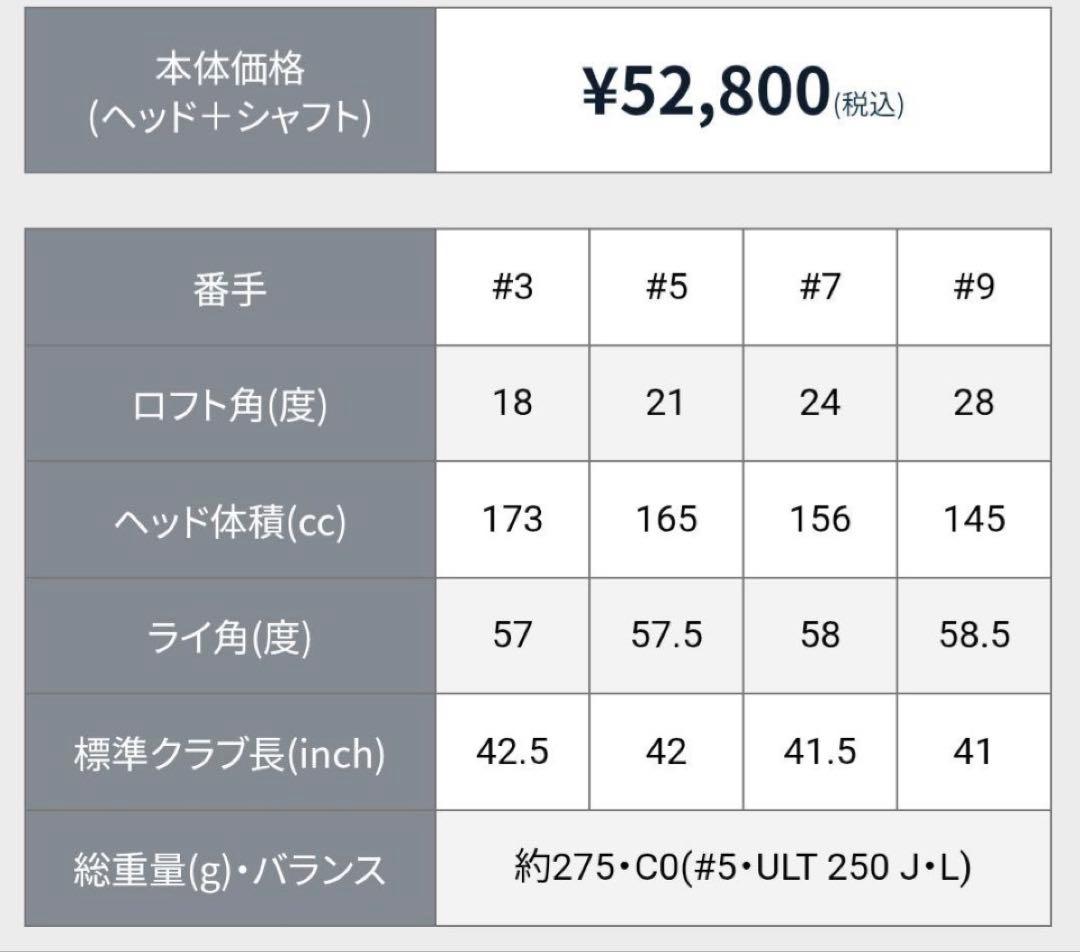 【美品】PING GLE3 フェアウェイウッド 3W 右用 Aシャフト カバー付