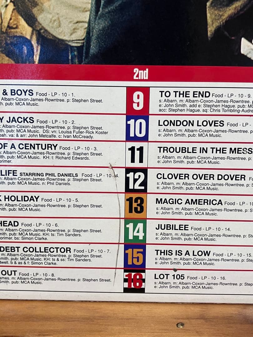 オリジナル盤LP blur PARKLIFE