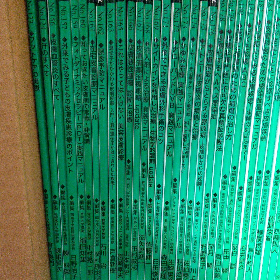 健康・医学 Derma. 228