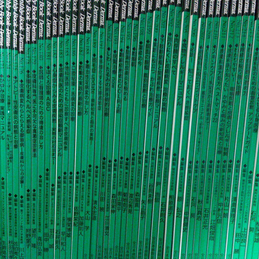 健康・医学 Derma. 228