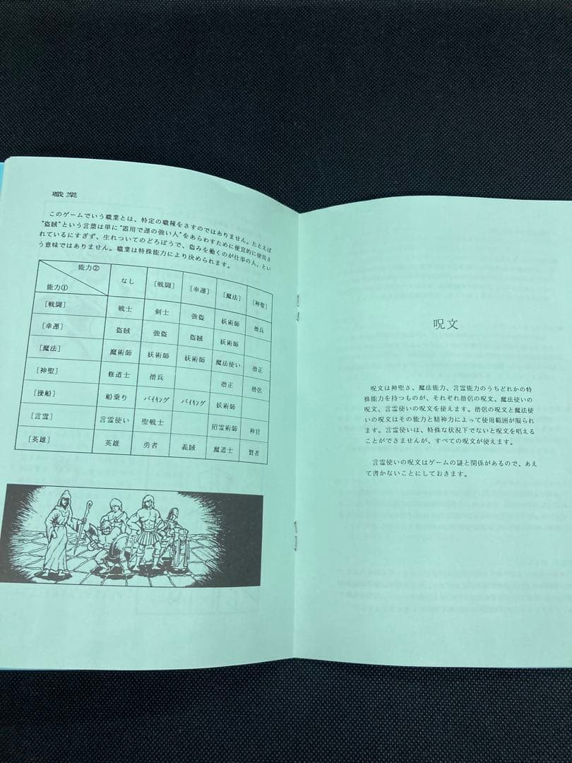 動作確認済　夢幻の心臓 II PC-8801シリーズ