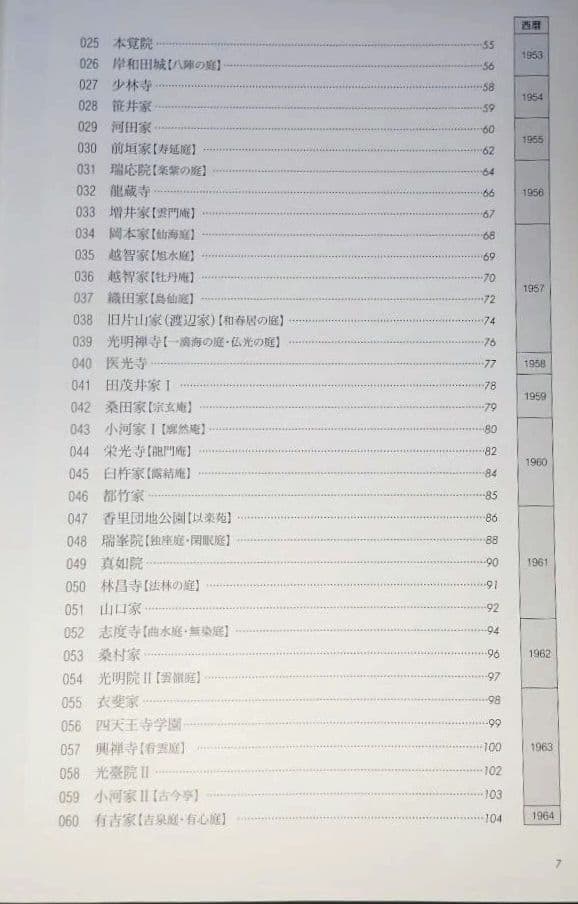 重森三玲の庭園全貌 中田勝康：著 2009年 第1版第1刷 発行所 学芸出版社