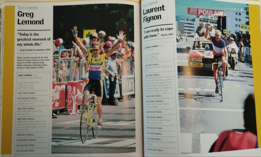 貴重洋書　ツール・ド・フランス　2冊