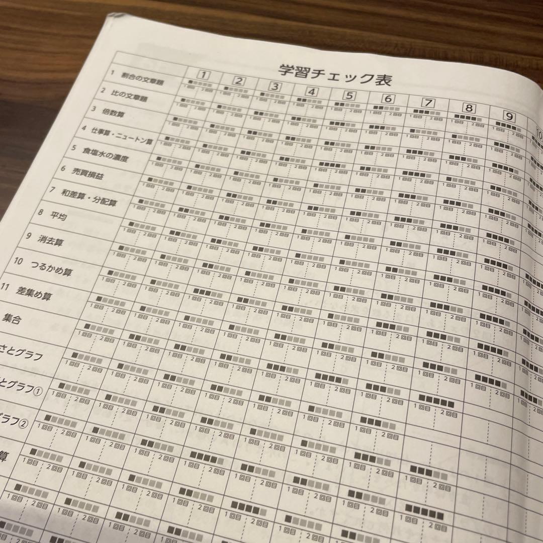 書き込みなし★算数 小6 バックアップテキスト 早稲田アカデミー 解答解説集付き