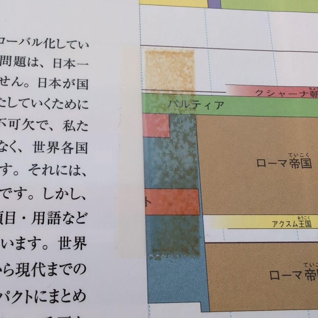 【特典トランプ付】学研まんが 世界の歴史 全14巻セット