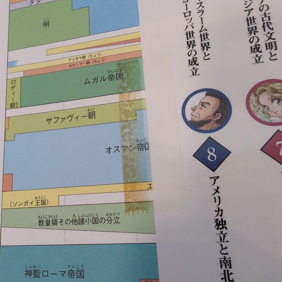 【特典トランプ付】学研まんが 世界の歴史 全14巻セット