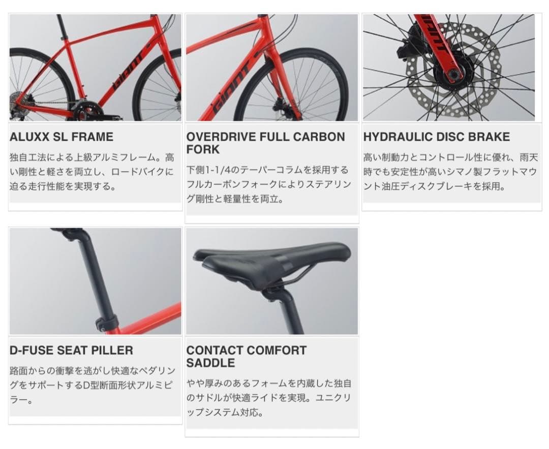 GIANT ジャイアント　ESCAPE RX ディスクブレーキ　エスケープ