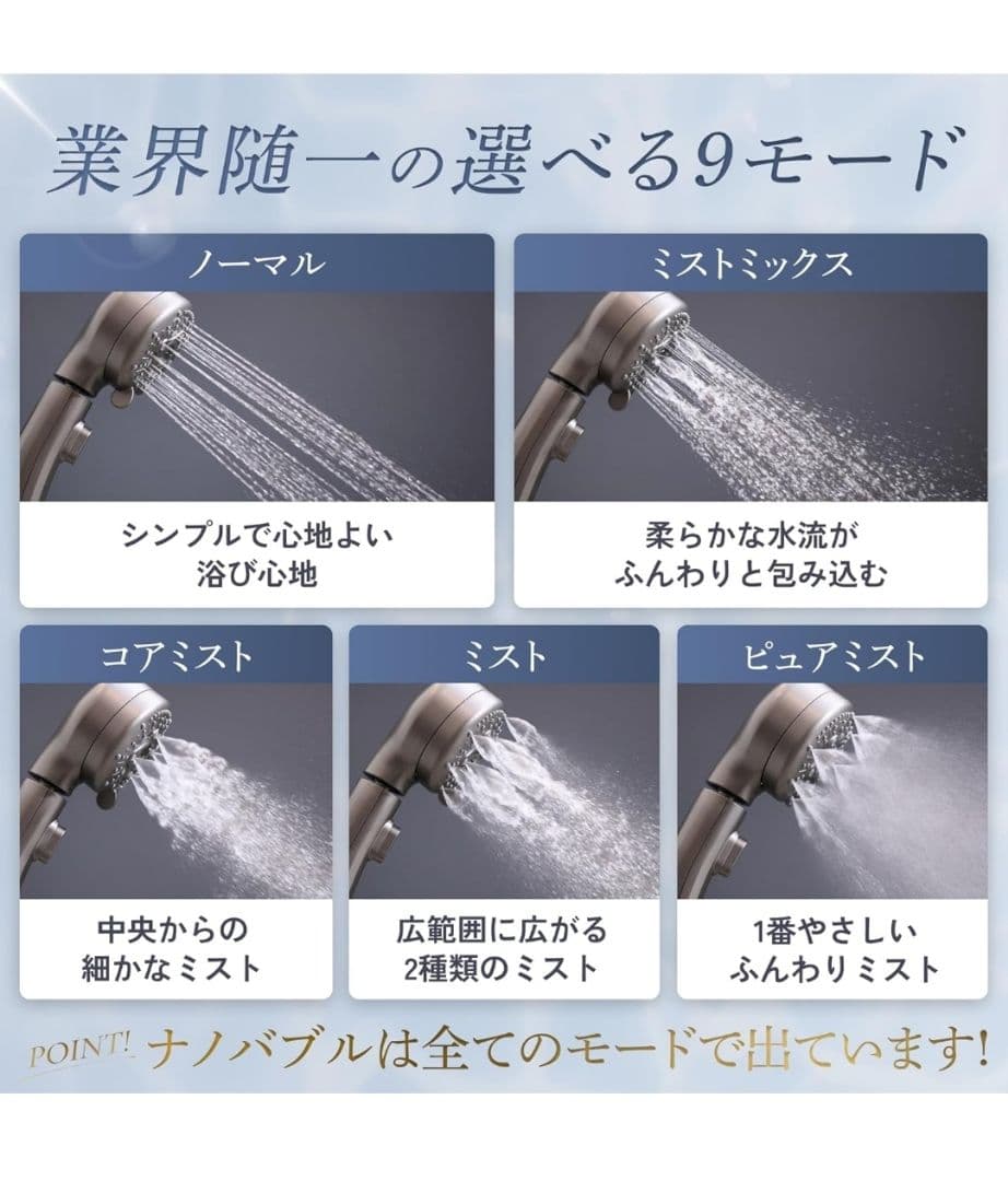 UR.SALON シャワーヘッド ナノバブル